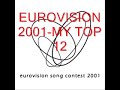 Eurovision 2001-My Top 12 Songs