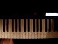 How to Play \"The Consequence of Sounds\" by Regina Spektor How to Play \"The Consequence of Sounds\" by Regina Spektor