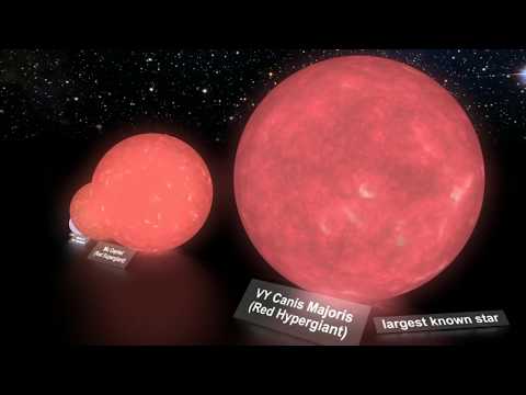 VY Canis Major - The biggest stars known in the Universe.