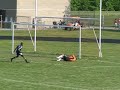 Awesome Keeper