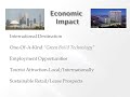 Click here to watch this video Katrina National Memorial Museum ®