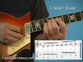 How to Read Fingering Notation