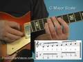 How to Read Fingering Notation