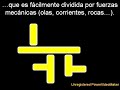 ¡Ha sido CONFIRMADO en el laboratorio del Dr. Szostak!Han pasado 55 años desde el experimento de Miller y Urey, y desde entonces la ciencia ha hecho enormes progresos en lo referente a resolver el origen de la vida. Este vídeo resume uno de los mejores modelos propuestos para explicarla. Sí, hay otros. La ciencia puede que nunca sepa exactamente cómo se originó la vida, pero esto no impide que podamos conocer diferentes mecanismos a través de los cuales se podría haber originado. No te dejes engañar por argumentos creacionistas. Con un mínimo de conocimiento en biología y química hay suficiente para darse cuenta de que no saben de qué están hablando.Fíjate en como funciona la competición. El agua fluirá a través de la membrana en el intento de equilibrar la concentración de iones. Si hay un montón de polímero en una vesícula ésta estará rodeada por un montón de iones, provocando que el agua fluya hacia dentro de la vesícula, incrementando la presión interna y expandiendo la membrana. Los ácidos grasos están en equilibrio entre la vesícula y la solución. Si dos vesículas se encuentran una al lado de la otra se irán intercambiando ácidos grasos. Si una membrana está bajo tensión, los ácidos grasos que incorpore serán más abundantes que los que desprenda (se desplaza a un estado más bajo de energía para relajar la presión). También absorben los ácidos grasos de la solución. La otra vesícula irá reduciéndose (reducida por la vesícula vecina) hasta la desaparición. Por lo tanto, la vesícula con una presión interna elevada crecerá y la otra se encogerá.Este vídeo es una traducción del vídeo original en inglés den Cdk007: http://www.youtube.com/watch?v=U6QYDdgP9egPara más información mira:http://www.exploringorigins.orgSi tienes más interés léete también este artículo científico: http://genetics.mgh.harvard.edu/szostakweb/publications/Szostak_pdfs/Mansy_et_al_Nature_2008.pdfVersión en catalán: http://es.youtube.com/watch?v=YV3kKlmfOdI