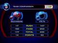 Buccaneers vs. Colts Recap