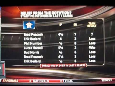 2013 WEEK 4 MLB HIGHLIGHTS - BASEBALL TONIGHT w/ YANKEES-RAYS | ST LOUIS-WASHINGTON RE-MATCH
