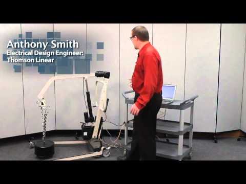 Motion Linear Units from Treotham