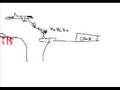 stickmen crazy2.wmv