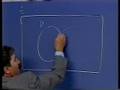 Genel Matematik