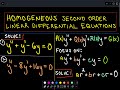 Homogeneous Second Order Linear Differential Equations