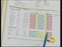 Toxic Metals & Detoxification - Karima Hirani MD MPH