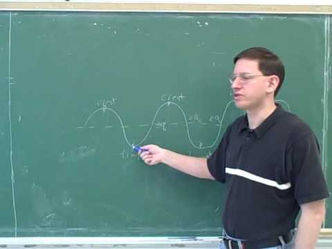 oscillation - Physics: Waves and oscillations. Period, frequency, angular frequency, wavelength, amplitude. Simple harmonic motion; springs; conservation of energy. This i...