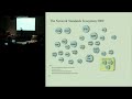 ★5STAR TECHNOLOGY NETWORK: Google Internet Summit 2009: Standards Session - http://www.youtube.com/watch?v=sp5j9nZOR98&feature=youtube_gdata (via http://ff.im/aIYEQ)