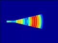 Horn Antenna (Antena Corneta) Horn Antenna (Antena Corneta)
