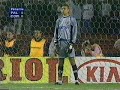 Penaltis Palmeiras X Corinthians Libertadores 2000