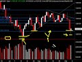 Daily Market Update, Septiembre 5, 2008 Parte 1