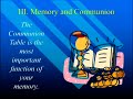 Philippians 1:3 Lesson 3 Memory