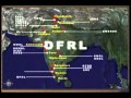 DRDO History Part I
