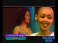 sudanese music by ethiopian sudanese music by ethiopian