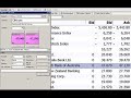 Buy Stop Long CFD Trade Order