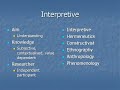 Major Research Paradigms