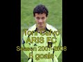 toni calvo goals 2007 2008
