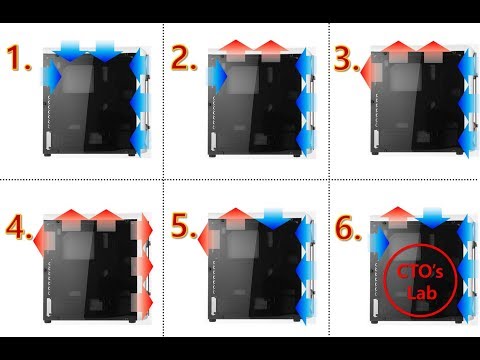 How to Tell Which Way a Pc Fan Blows - Peer Entracleas77