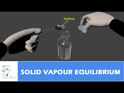 how to dissolve nh4cl