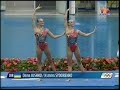 nado sincronizado Olimpiadas de Beijing 2008