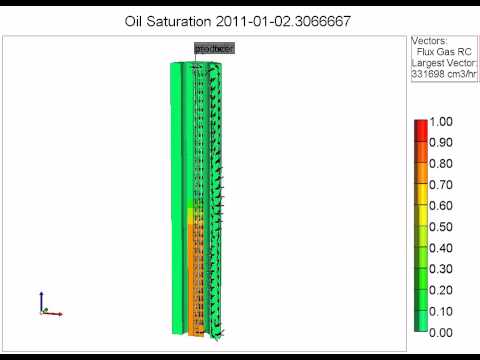 how to perform ct saturation test
