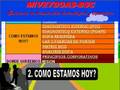 PLANEACION ESTRATEGICA MODELO Y SOFTWARE MIVEYDOAS-BSC