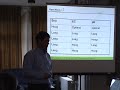 Lezing: Toon Melis. Wat kunt u met de uitslag van de plantsapmetingen? Hierbij krijgt u een uitleg wat de verschillende plantsap uitslagen (Brix, EC en pH) betekenen voor de groei en vitaliteit van uw gewas. Meer info: www.hortinova.nl