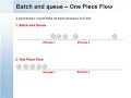 Lean Manufacturing One Piece Flow Lean Manufacturing One Piece Flow