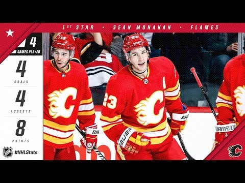 Monahan earns first star of the week