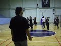 CHERKESS DANCE GROUP by Batse Askerbi CHERKESS DANCE GROUP by Batse Askerbi