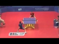 Voir la Vidéo