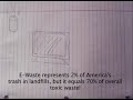 E-Waste PSA