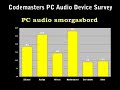 Next-gen Cross-platform Audio Technology w/ OpenAL (Part 5)