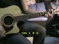 Walau Seribu Rebah(Chinese,Key E)True Worshipper