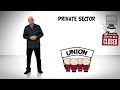Behold!  Your Public Sector Unions