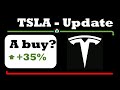 TESLA STOCK - TSLA STOCK - DOWN FOR 4 WEEKS A ROW. STILL A BUY? - WEEK ..