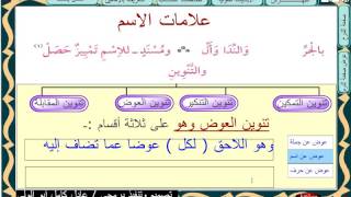 النحو للصف الأول الثانوي _ علامات الاسم _ الجزء الثاني