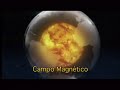 Magnetismo terrestre