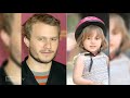 we pay tribute to perth boy made good, heath ledger. it's been 4 years since the tragic passing of heath ledger. in tribute, here at starpics we look at the ...