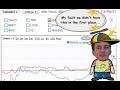 Google Finance launch Google Finance launch