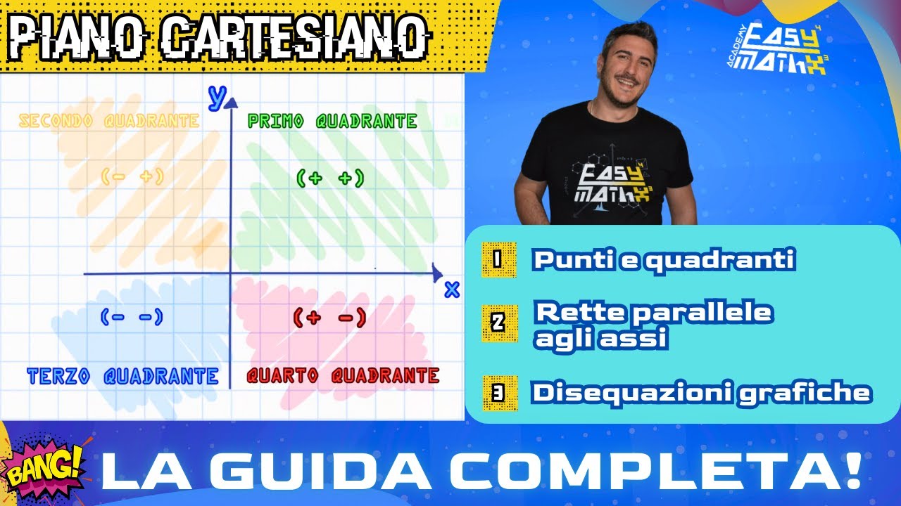 TUTTO SUL PIANO CARTESIANO! PUNTI, QUADRANTI, RETTE PARALLELE AGLI ASSI, DISEQUAZIONI