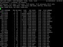 FreeBSD Commands