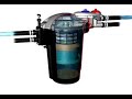 Hozelock Cyprio Saturn Booster Rotor Cleaning Hozelock Cyprio Saturn Booster Rotor Cleaning