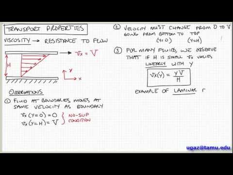 fluid mechanics - Introduction to the concept of fluid viscosity and its definition in terms of the relationship between shear stress and deformation. This video is part of a ...
