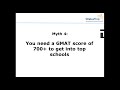 Mythbusters – MBA Admissions Edition